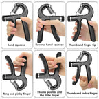 Adjustable Grip Strength Trainer 5-60kg | Hand Grip Strengthener for Men & Women